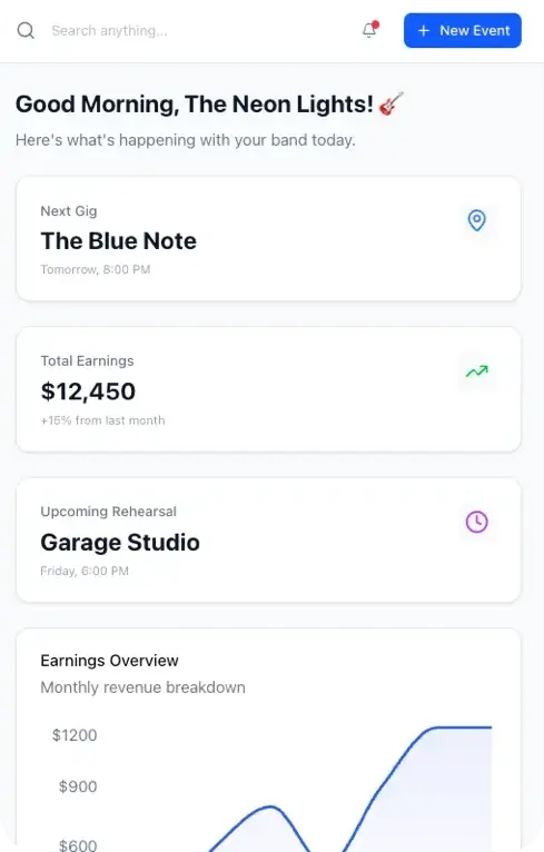 Money for Nothing? Not with Bandmate!