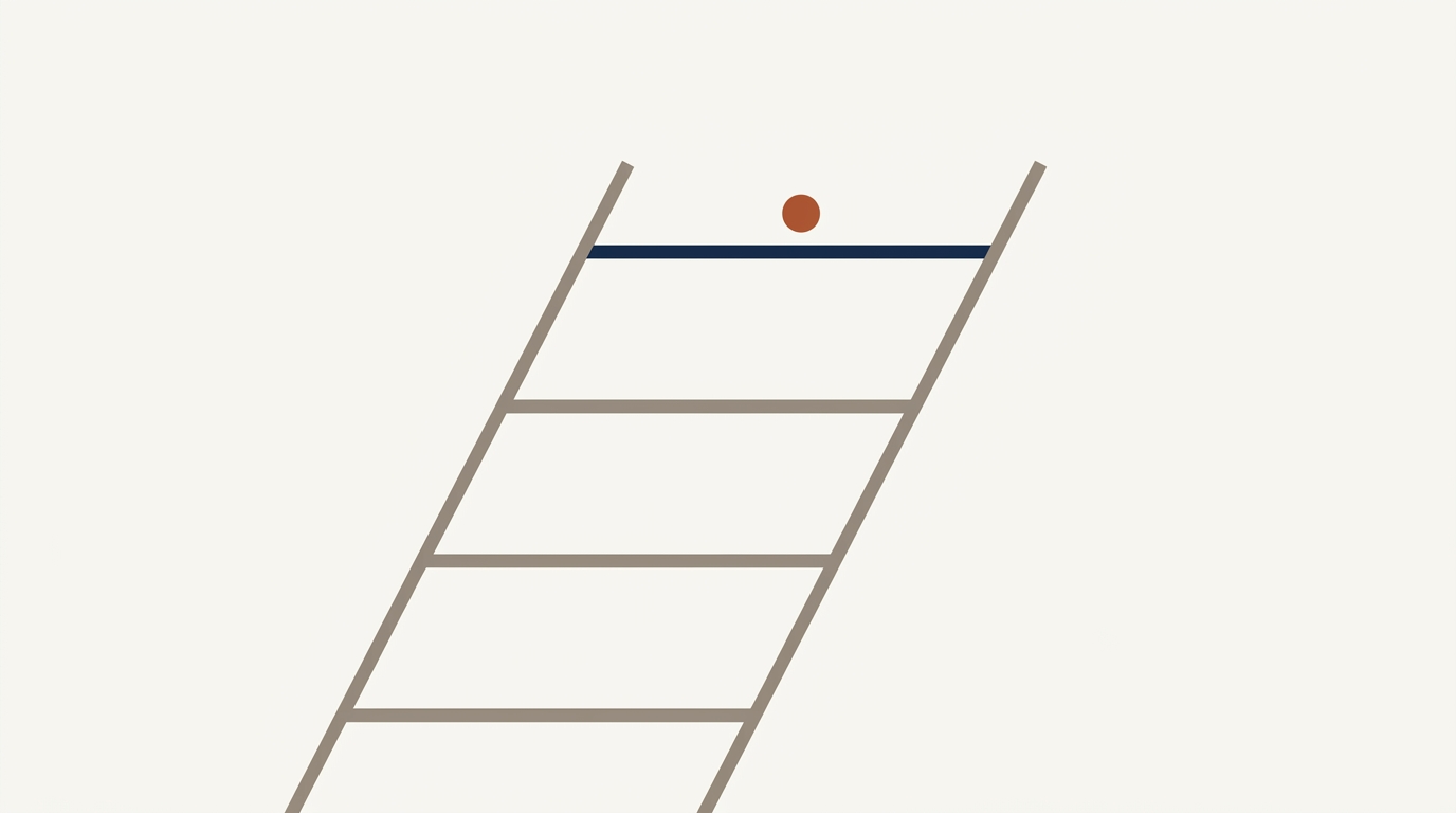 Skill-progression ladder: four ascending rungs rising from warm-grey at the base to deep navy at the top, with a single burnt-sienna dot marking the highest level achieved