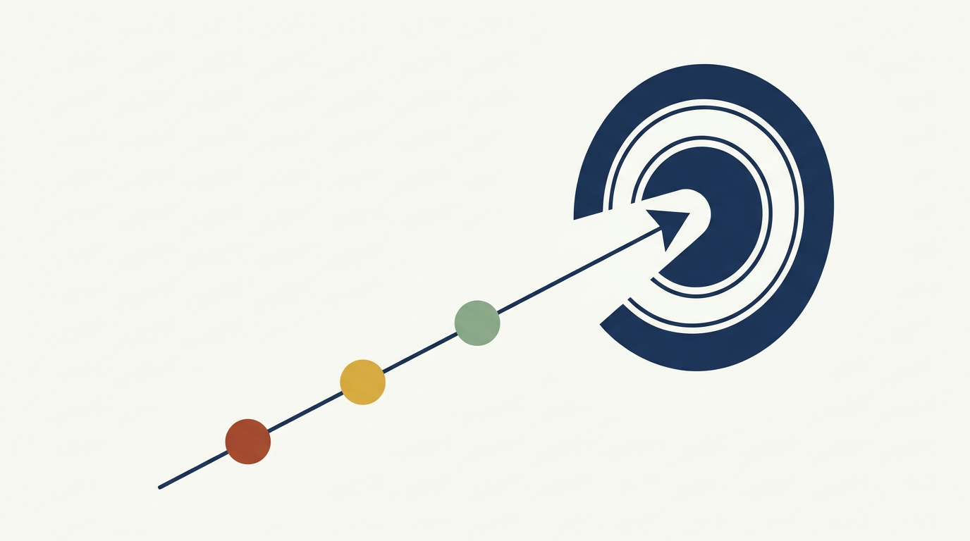 Goal-targeting visual: a deep-navy target with two concentric rings and a thin arrow flying from the lower-left into the center, with three small milestone dots in burnt sienna, mustard, and sage along the arrow path